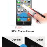 Защитное стекло для iPhone 4/4S (Tempered Glass) фото 5 — eCase