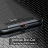 ТПУ чехол (накладка) iPaky для Xiaomi Redmi 5A фото 10 — eCase