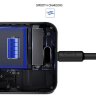 USB кабель Soarer Series HOCO (Type-C) фото 3 — eCase