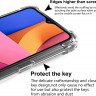 ТПУ накладка Protect (прозрачная) для Samsung Galaxy A20s (A207F) фото 4 — eCase