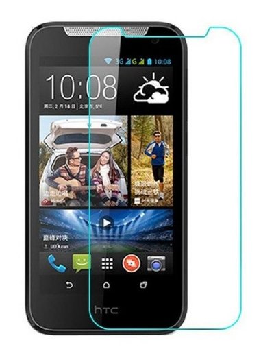 Захисна плівка на екран для HTC Desire 310 (ультрапрозора) — eCase
