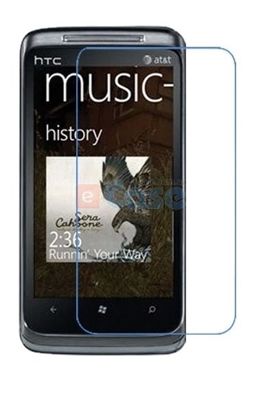 Защитная пленка на экран для HTC Desire 400 (ультрапрозрачная) фото 1 — eCase