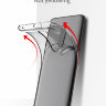 ТПУ накладка (прозрачная) X-level Antislip для OnePlus 7 Pro фото 4 — eCase