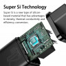 Сетевое зарядное устройство PD Baseus Super Si 20W 1 Type-C (3A) фото 8 — eCase