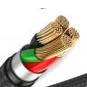 USB кабель Baseus Cafule (Type-C) 2.0A, 2m фото 4 — eCase
