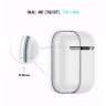 Ультратонкий чохол Soft TPU для навушників Airpods фото 1 — eCase