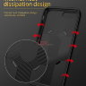 TPU+PC накладка iPaky Feather для iPhone 7 Plus фото 6 — eCase