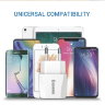 Сетевое зарядное устройство Baseus Mini Dual U 2 USB (2.1A) фото 12 — eCase
