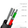 USB кабель Baseus MVP Elbow (Type-C) 2.0A фото 5 — eCase