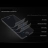 Защитное стекло для Huawei Y3 II (Tempered Glass) фото 3 — eCase