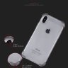 ТПУ накладка X-level Crashproof для iPhone XS Max фото 3 — eCase