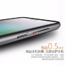 ТПУ чехол (накладка) iPaky для Xiaomi Redmi 3S фото 5 — eCase