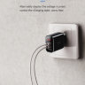 Мережевий зарядний пристрій Baseus Mirror Lake 3 USB (3.4 A) фото 4 — eCase